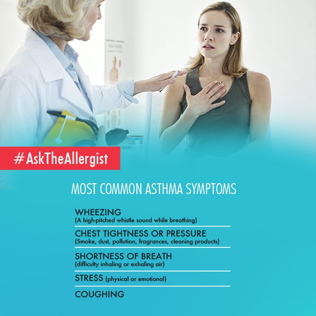 AsthmaMostCommonSymptoms