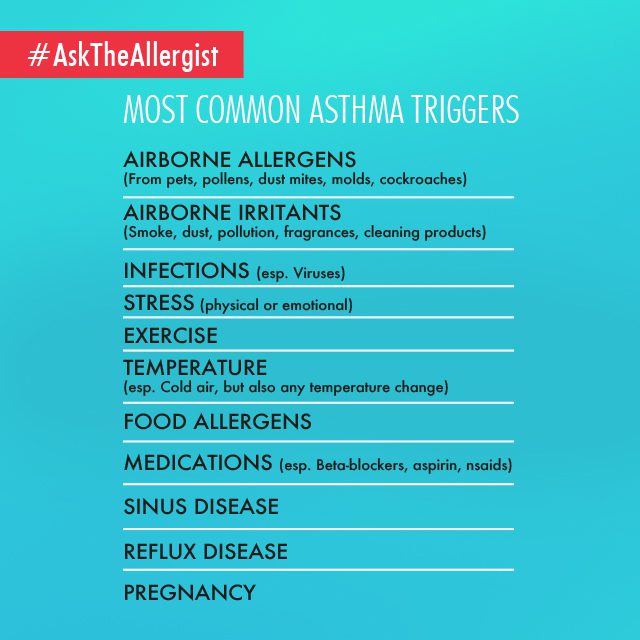 AsthmaMostCommonTriggers2